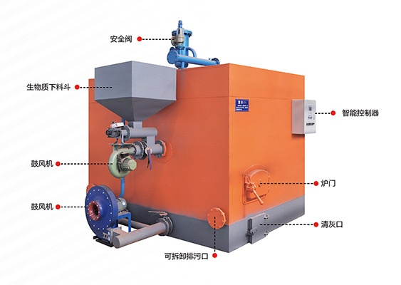生物质蒸汽发生器